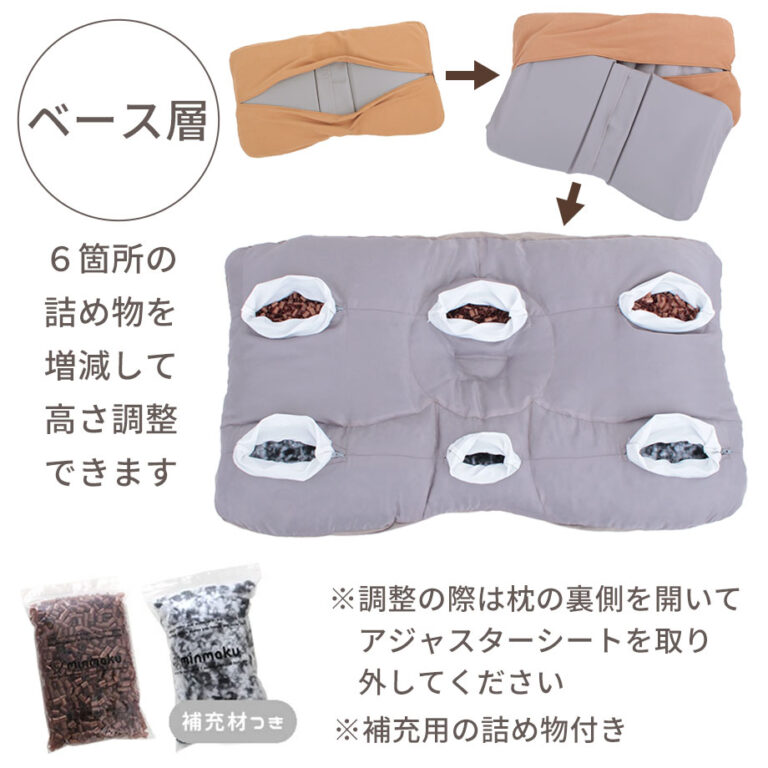 みんまくグランファーストクラス