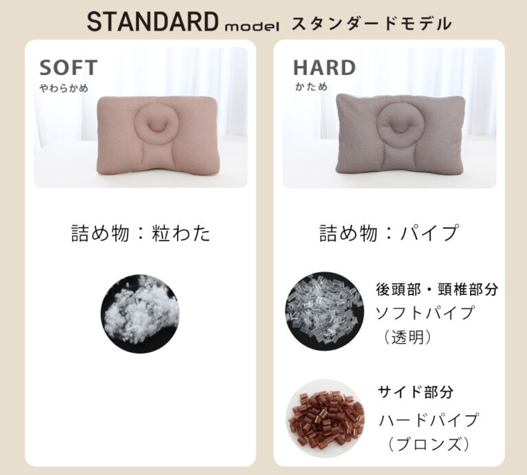 みんまくグランスタンダード