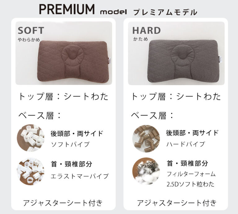 みんまくグランプレミアム