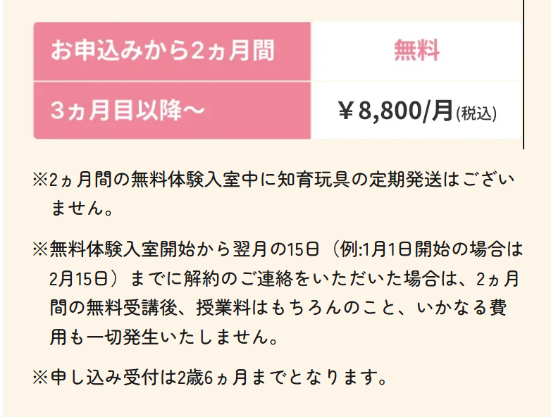 ベビーパークオンラインの公式ページより引用
「※無料体験入室開始から翌月の15日（例:1月1日開始の場合は2月15日）までに解約のご連絡をいただいた場合は、2ヵ月間の無料受講後、授業料はもちろんのこと、いかなる費用も一切発生いたしません。」