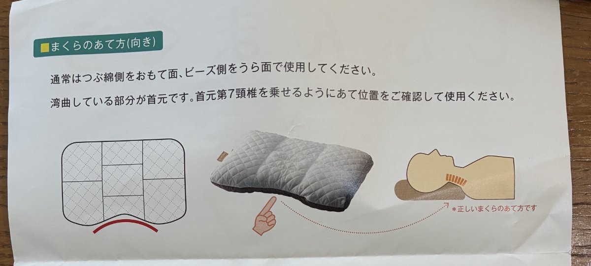 じぶんまくら取扱い説明書「まくらのあて方（向き）」